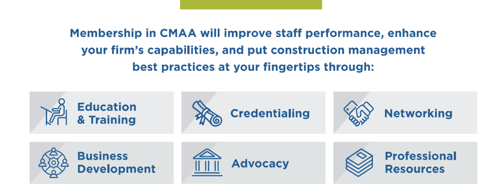 CMAA3R membership benefits